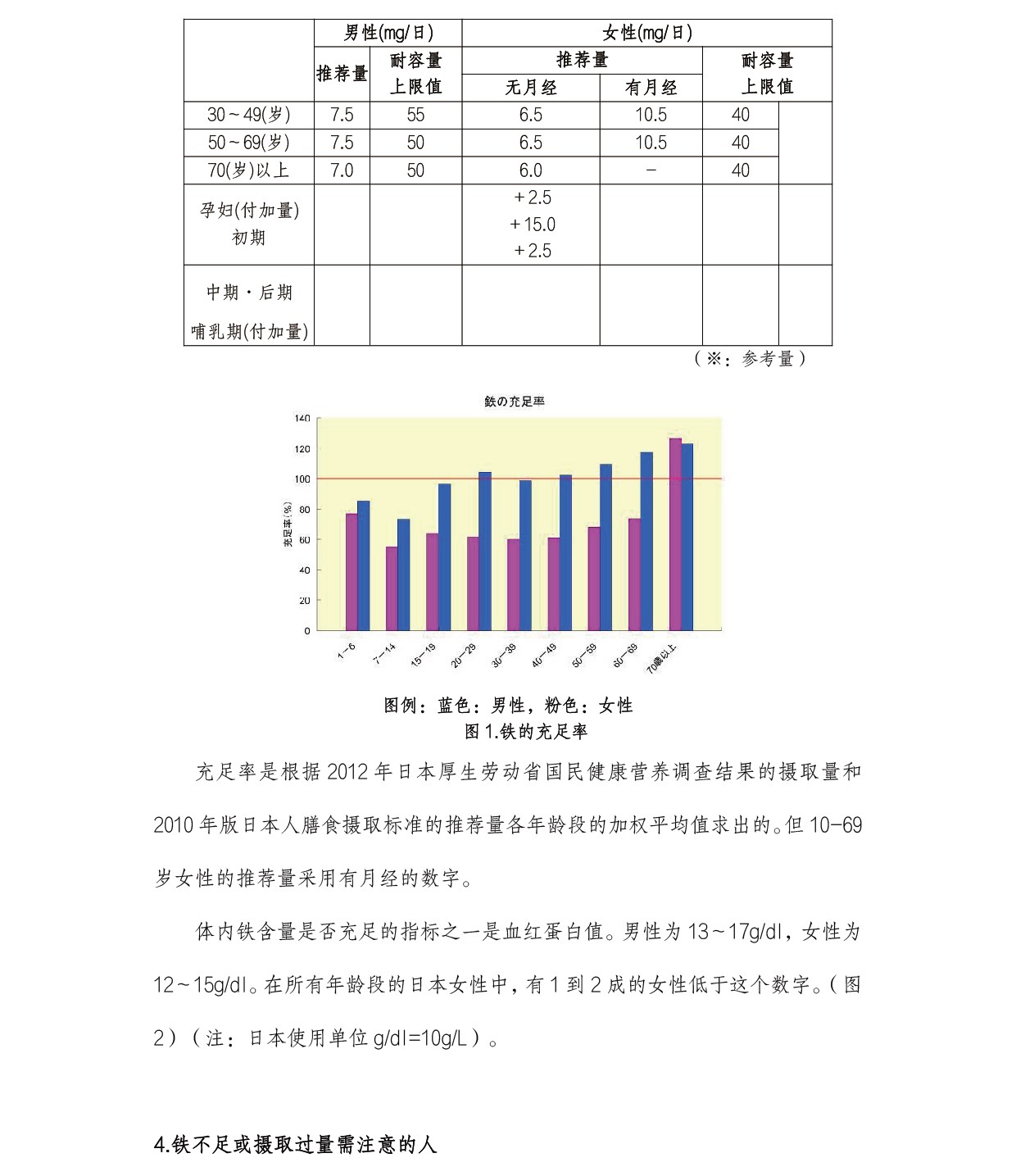 图片关键词