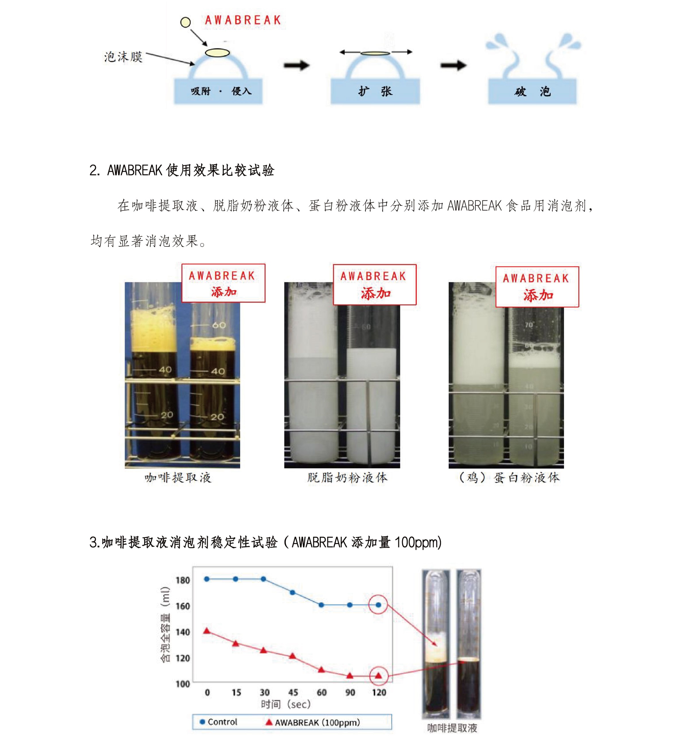 图片关键词