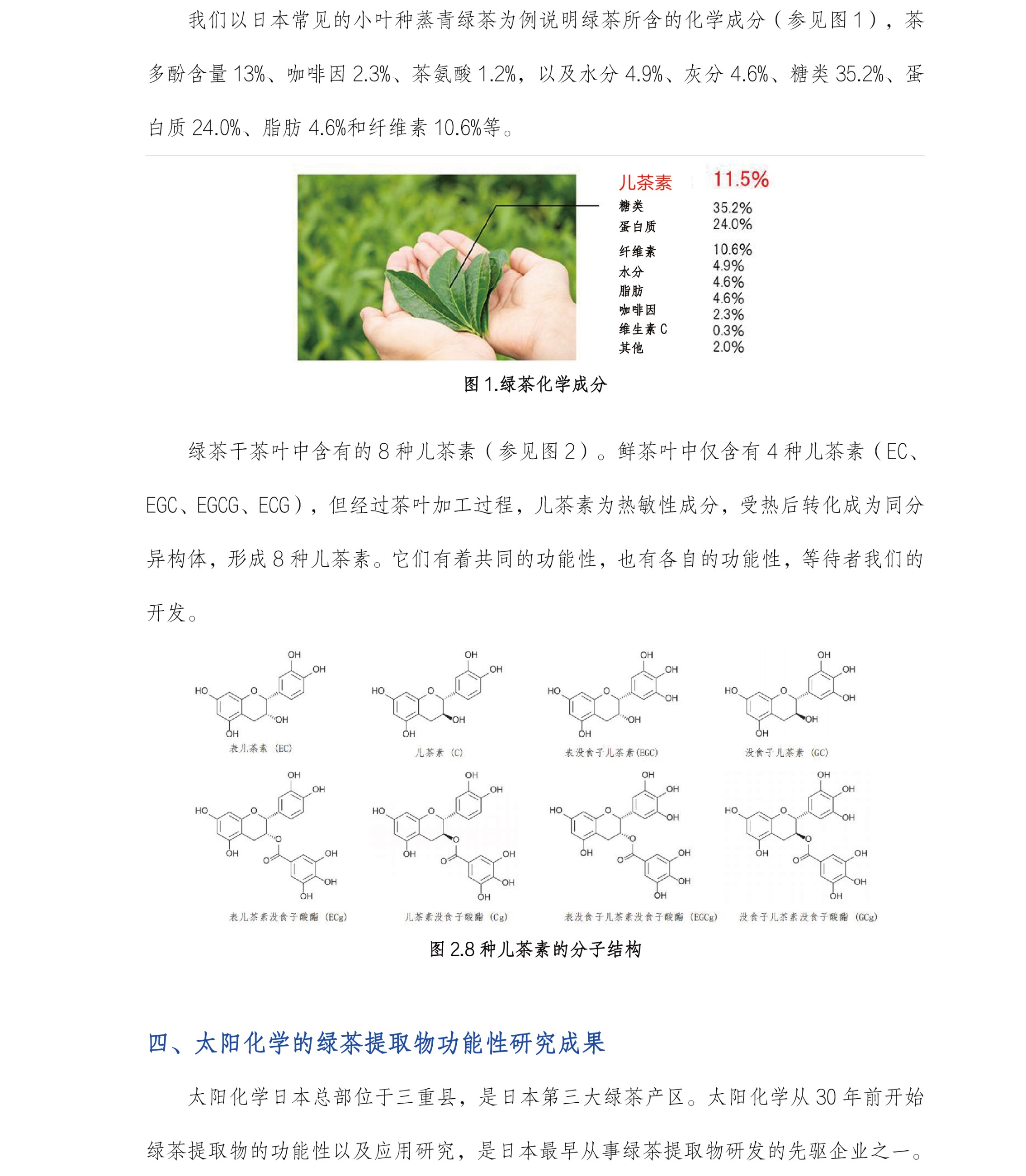 图片关键词